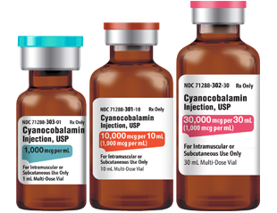 Cyanocobalamin Injection, USP